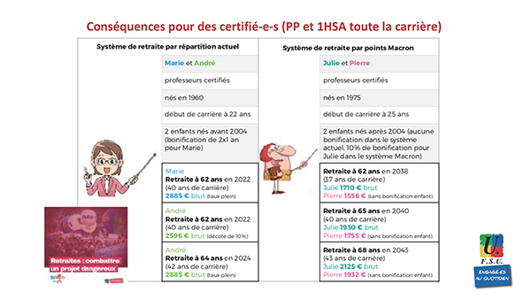 page retraite