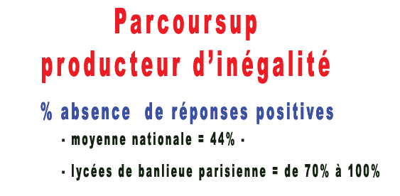 parcoursup