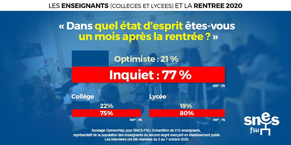 sondage etat desprit 1024x512
