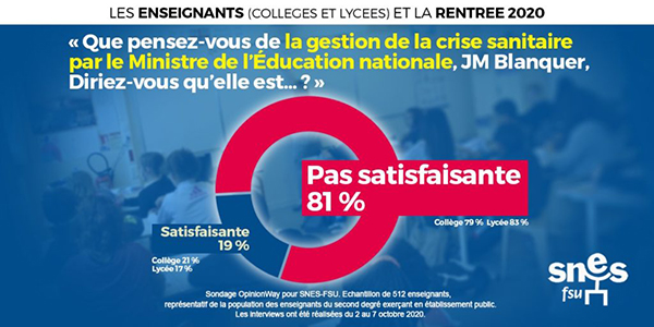 sondage mardi 1024x512
