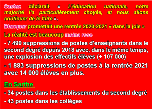 supression 2021